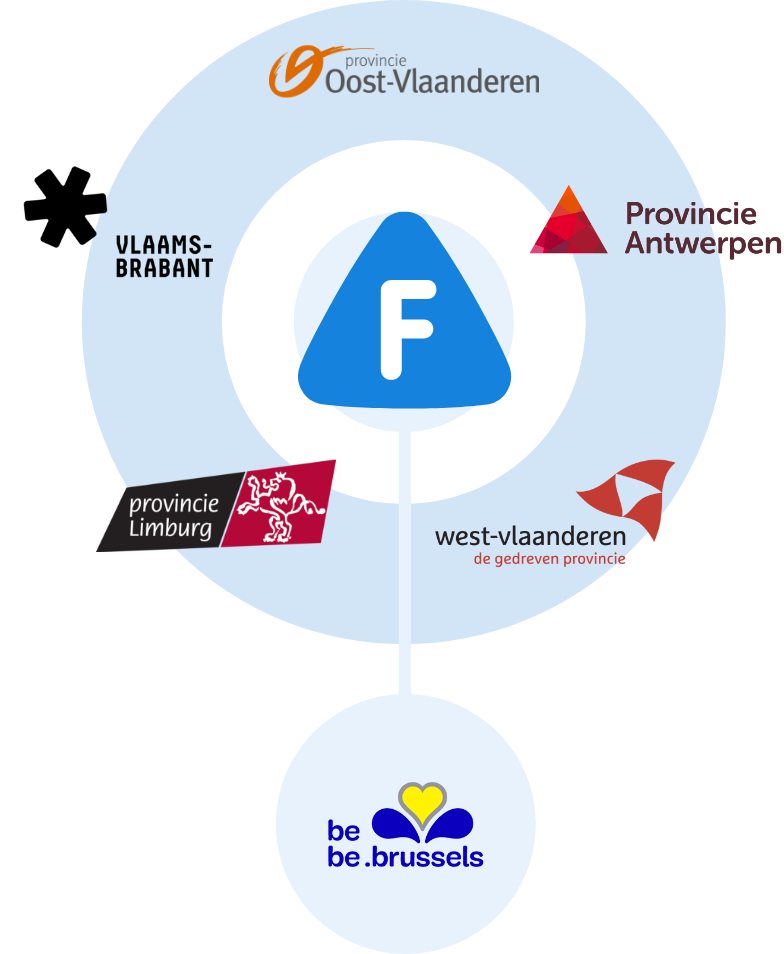 Fietssnelwegen partners 2x